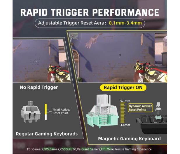 Attack Shark X68PRO HE Wireless Rapid Trigger 8kHz/128kHz Poron czarna 6972792471068 - 1349534 - zdjęcie 7